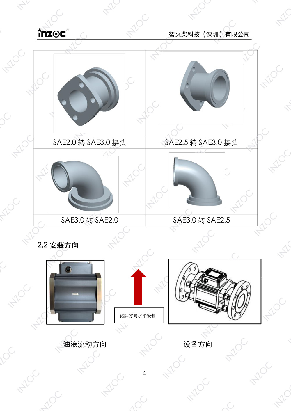 ISL-Z主路多功能油液傳感器使用說(shuō)明書