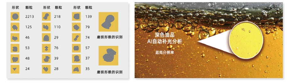 油液在線監測系統