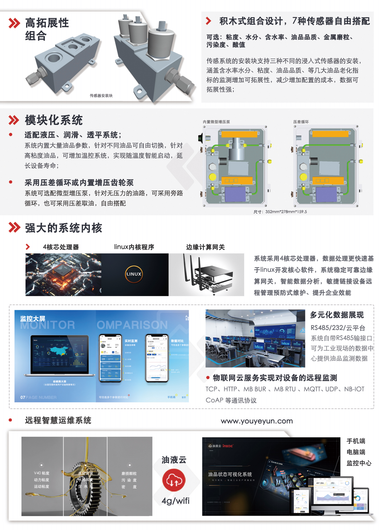 IOL-CG系列在線油液監(jiān)測(cè)系統(tǒng) 特點(diǎn)優(yōu)勢(shì)