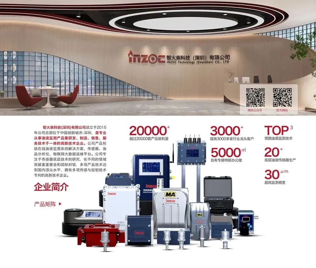 智火柴攜裝備運(yùn)維潤滑分析產(chǎn)品方案,邀您共赴2025國際儀器儀表展覽會圖5