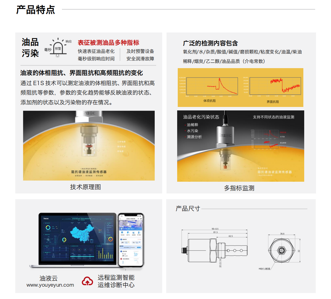 IFE-3油液阻抗譜傳感器 產(chǎn)品特點(diǎn)