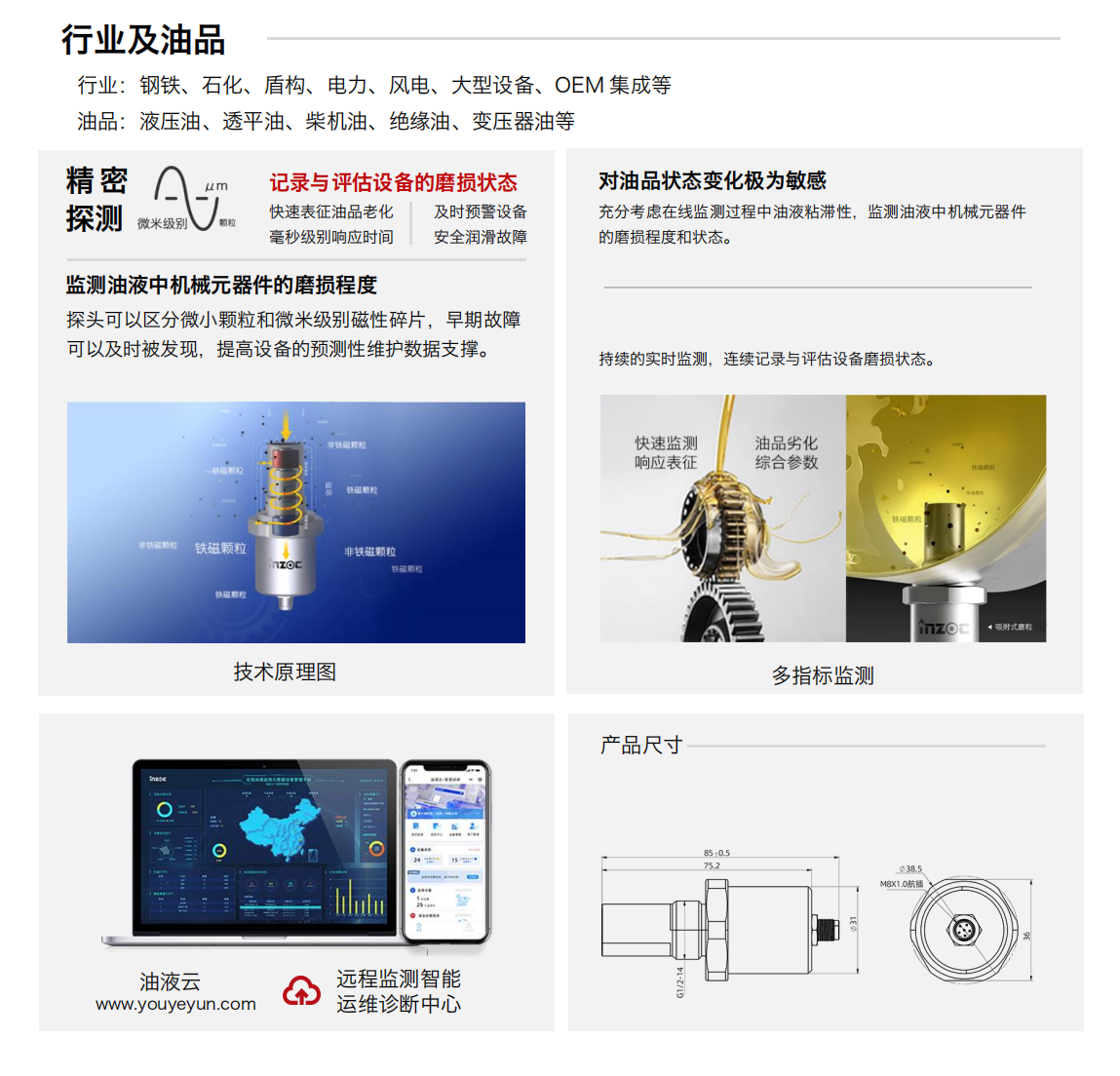 IFM-4油液吸附式磨粒傳感器 適用行業及油品