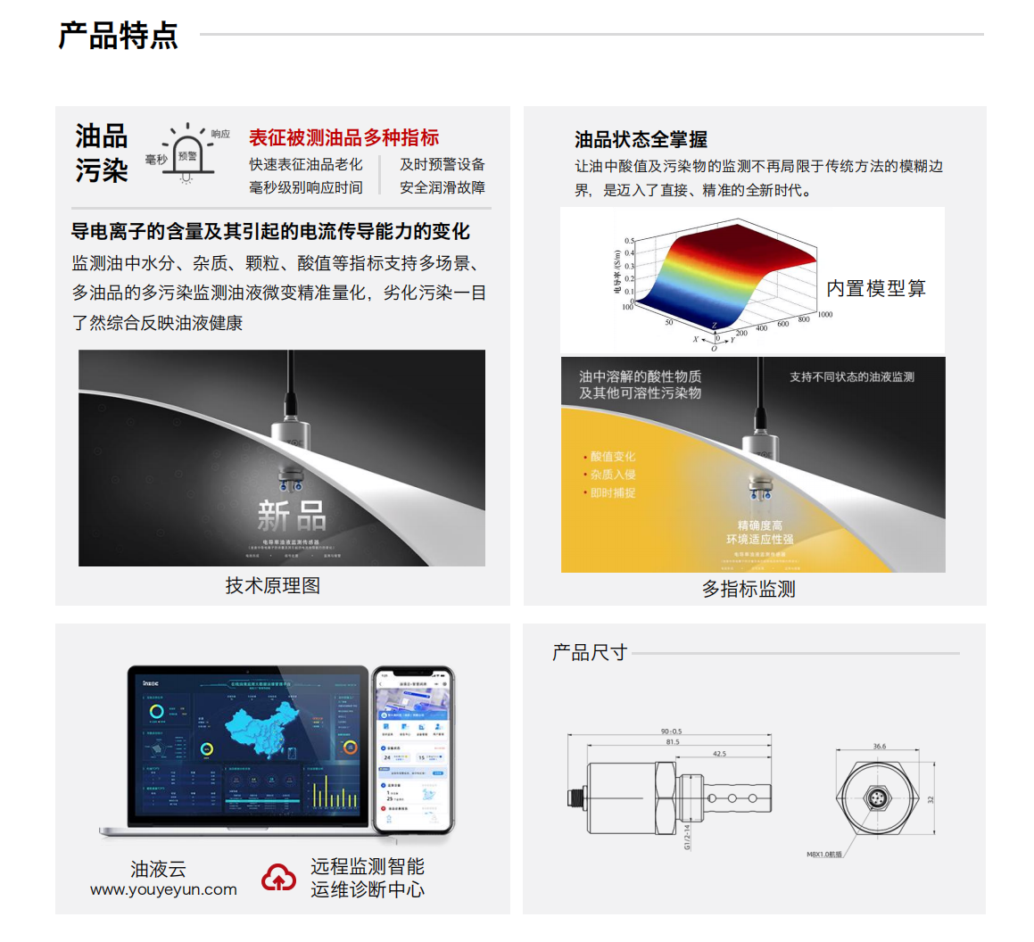 IFR-3油液電化學（電導、電阻率）傳感器 產品特點
