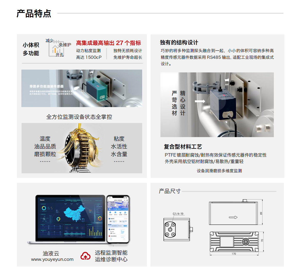 ISL-B 系列旁路多參量油液傳感器產(chǎn)品特點(diǎn)