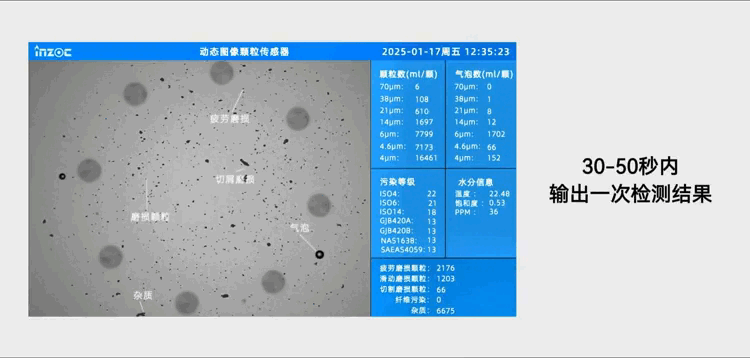 動態圖像顆粒監測技術：開啟流體系統污染檢測與控制新紀元 圖3