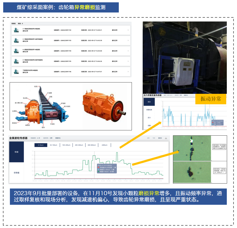 油液監測+AI診斷：智火柴如何引領煤炭行業設備智能化升級 圖5