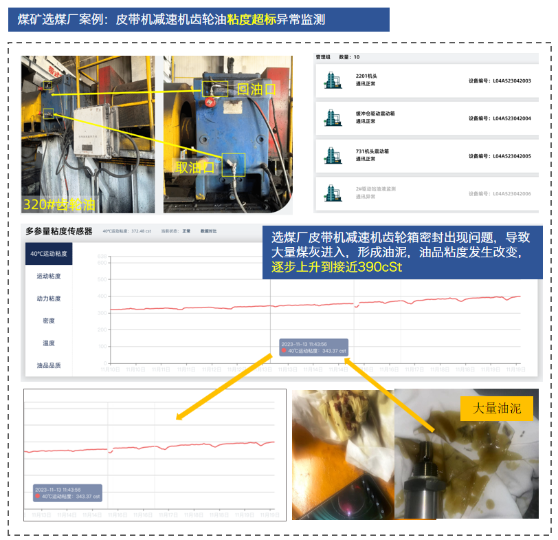 油液監測+AI診斷：智火柴如何引領煤炭行業設備智能化升級 圖6