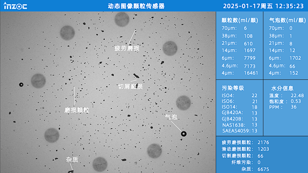 造紙廠靴壓站在線監(jiān)測油液磨損顆粒的3大關(guān)鍵指標，提前預(yù)知故障風險 圖3