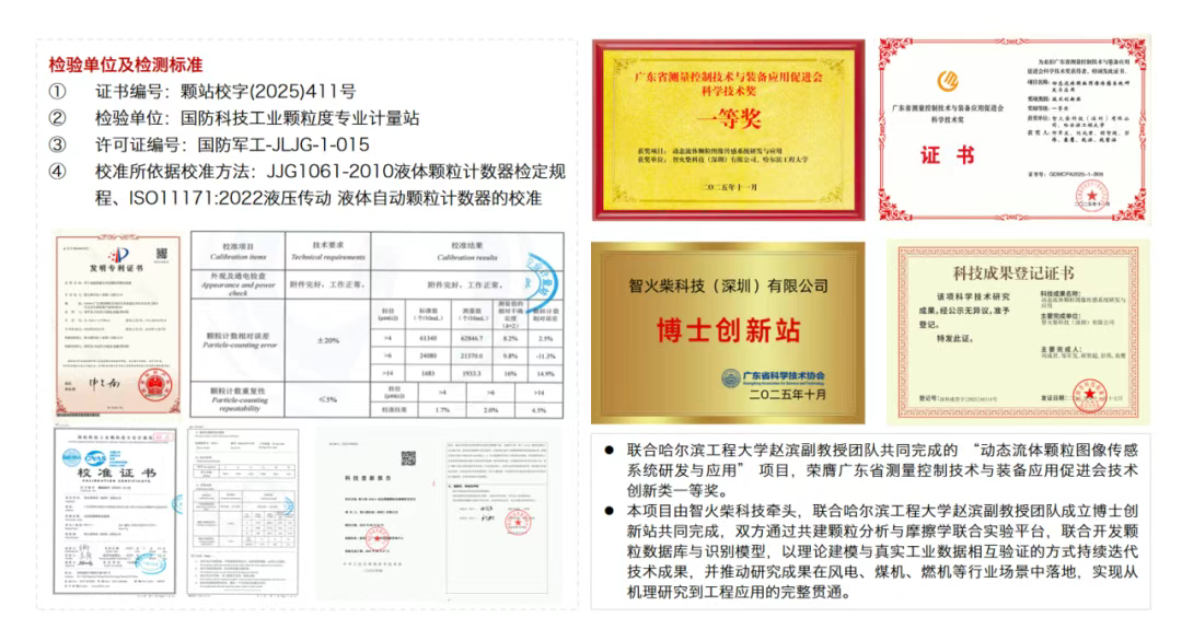 自主創(chuàng)新硬核突圍，智火柴以動態(tài)圖像顆粒傳感器問鼎行業(yè)大獎 圖5