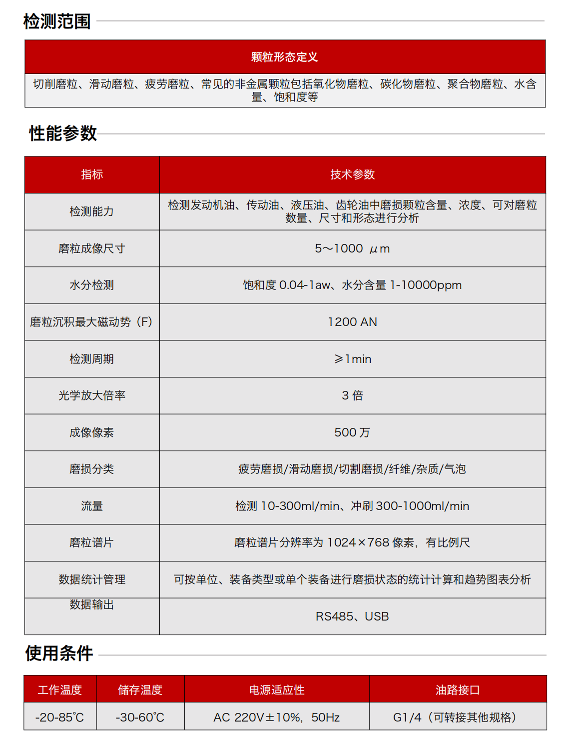IBE 系列油液鐵譜磨損傳感器 相關參數