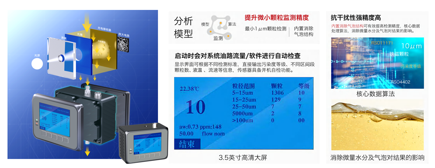 算力柜液冷系統中,清潔度監測正在進入“高頻采樣”時代