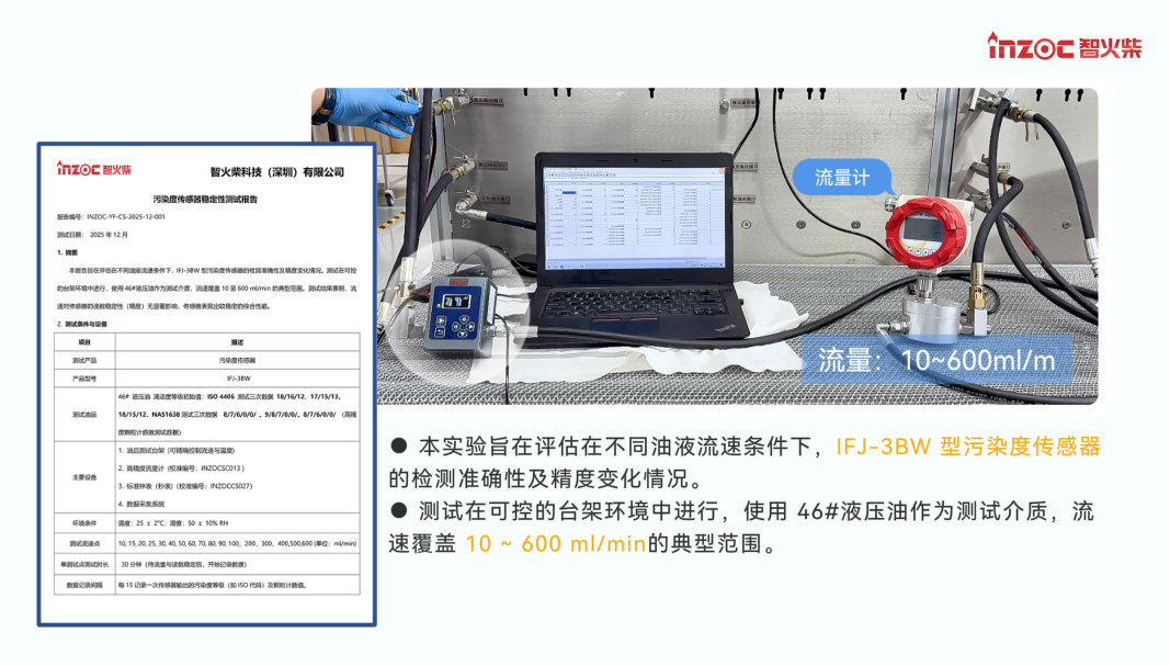 流量波動為何會干擾在線污染度傳感器？從機理到技術突破的系統解析